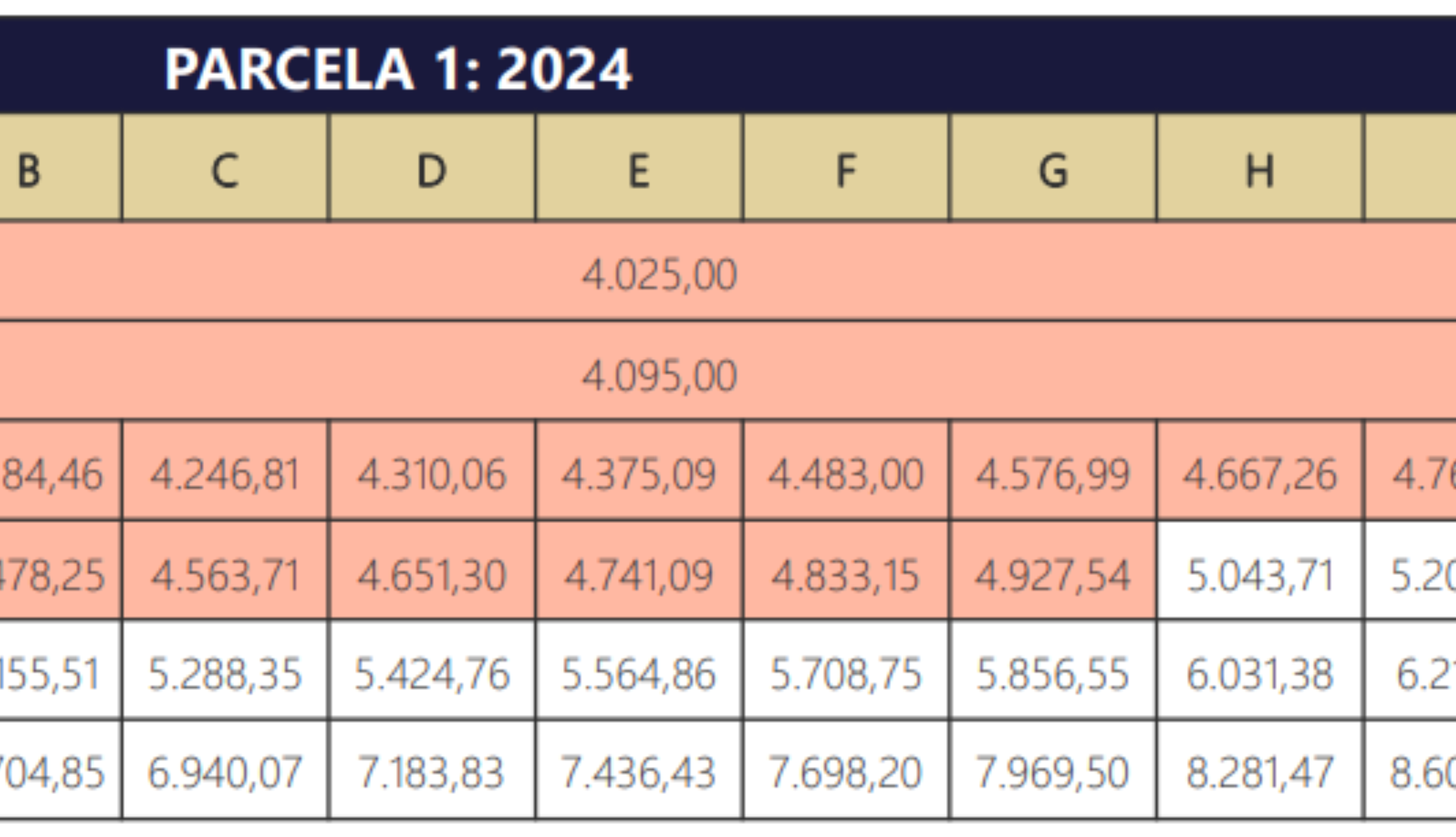 Piso Salarial do Professor 2024 SINTEC